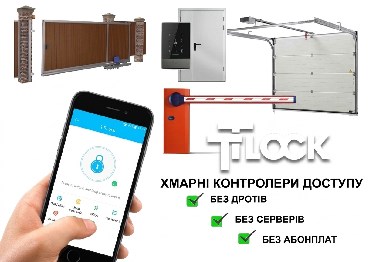 Обладнання та рішення TTLOCK для монтажників